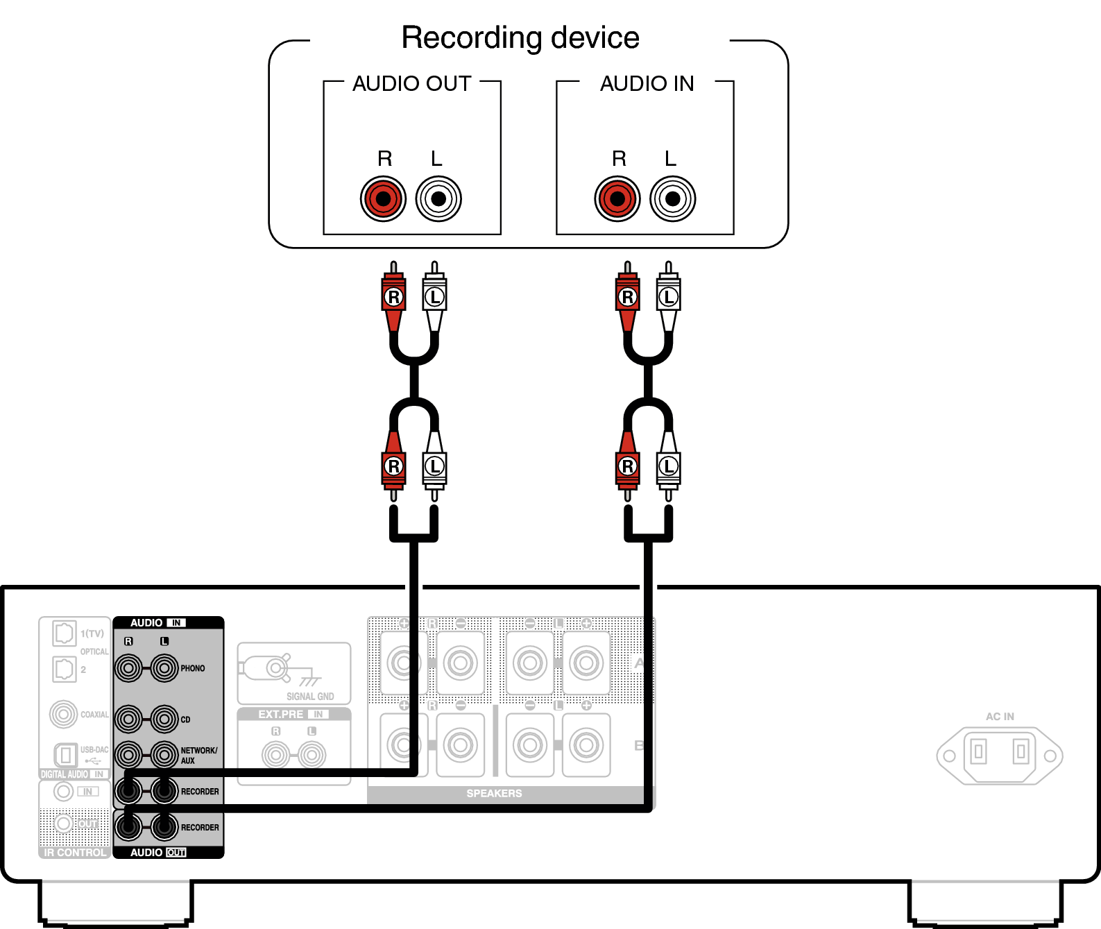 Conne Recorder PMA1700NE